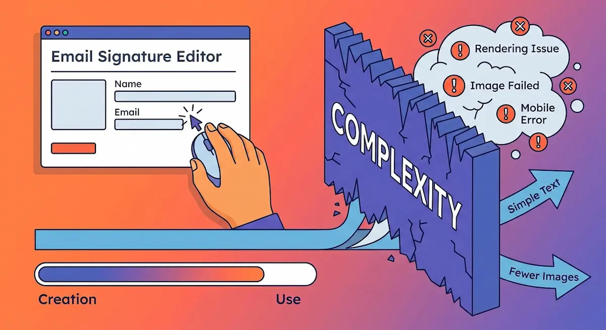 HubSpot Email Signature: What to Know Before You Use It